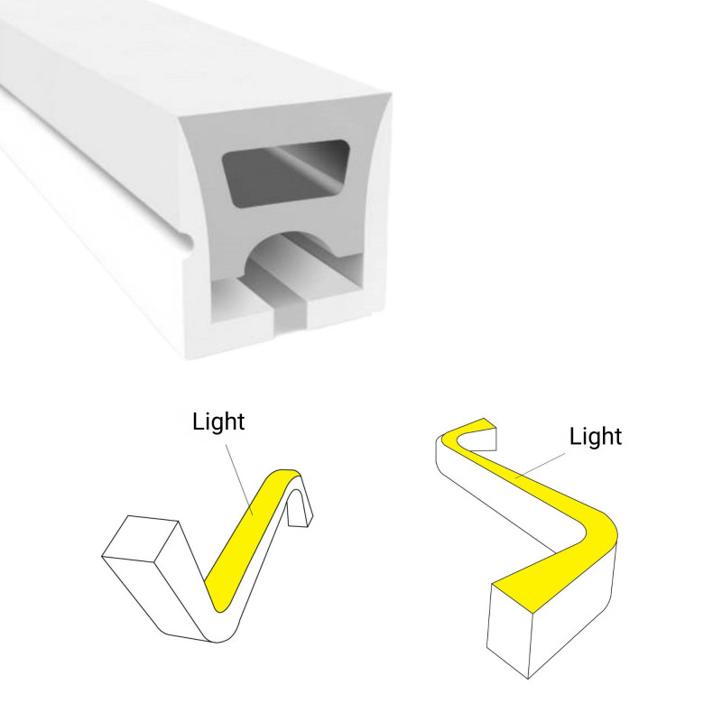 Single color LED Neon Flex - 24V DC - 10x10mm - 5 meters - Complete kit - IP67 - 10W/m