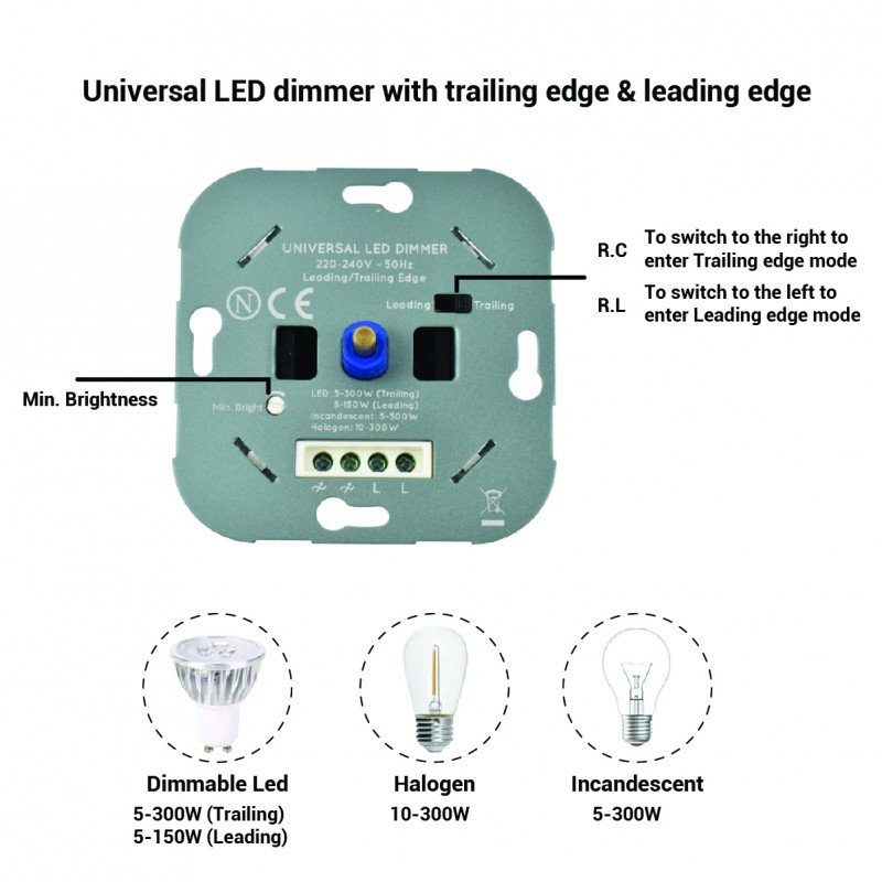 300W Triac Dimmer - Leading/trailing edge dimming - On/off function