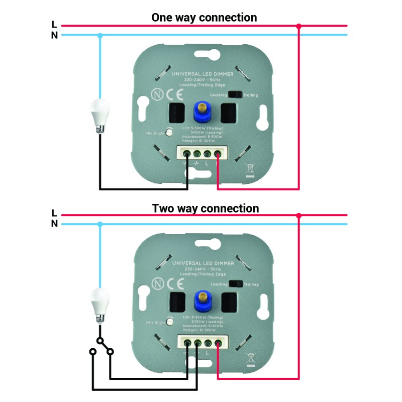 300W Triac Dimmer - Leading/trailing edge dimming - On/off function